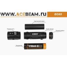 Acebeam EC65