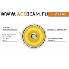 Acebeam K65GT