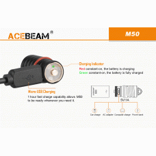 Acebeam M50